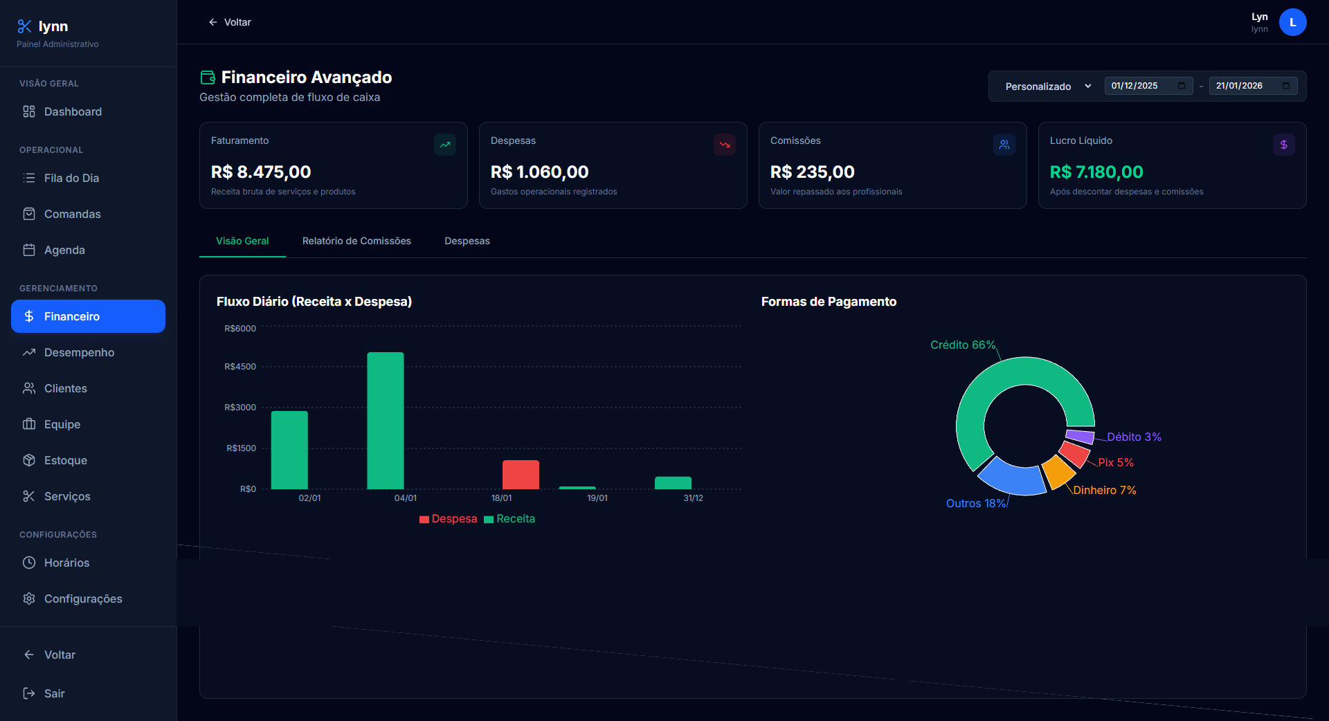Gestão Financeira MensBarber